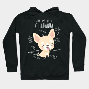 Chihuahua Anatomy Hoodie